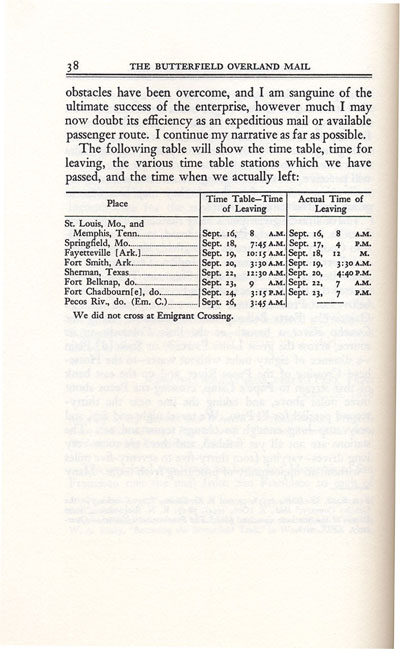 1858 Butterfield Stage Ride